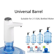 USB Electric Water Dispenser Pump, Portable Bottle Pump for Home & Travel Use
